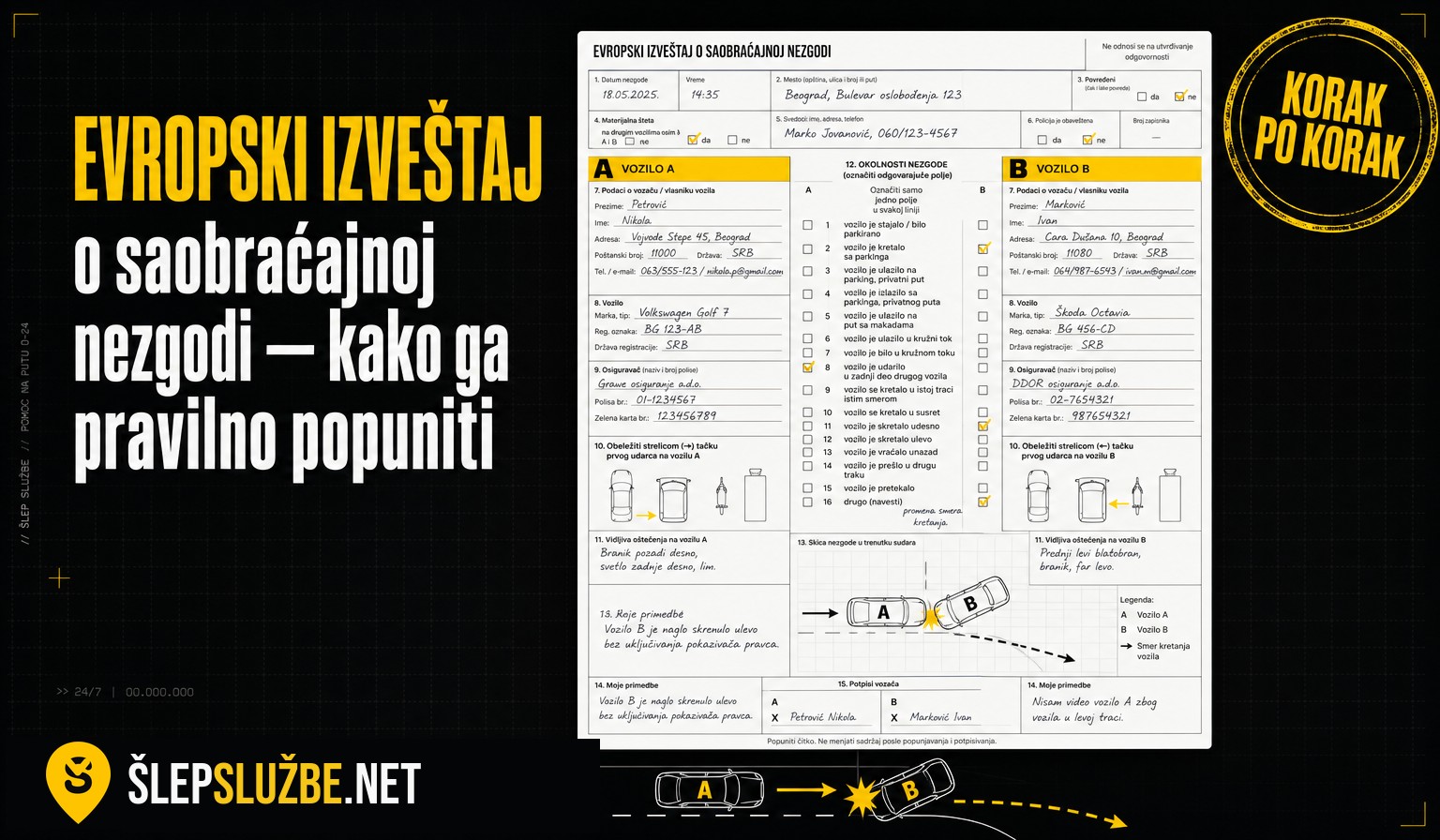 Evropski izveštaj o nezgodi: kako ga popuniti (2026)